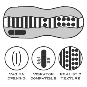 Sex In A Can Vagina